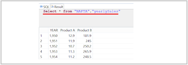 SAP HANA SQL trace - executing SQL for tracing