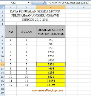 hasil rumus excel growth