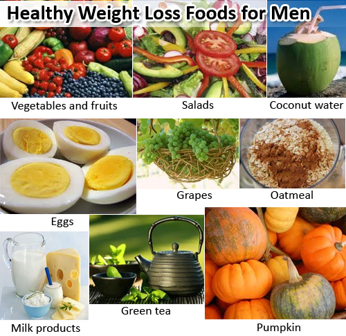 Natural Weight Loss Meal Replacement : How To Lose Weight Extremely Fast Without Dieting