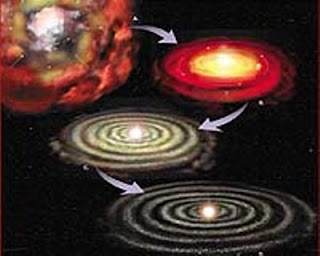 evolusi tata surya