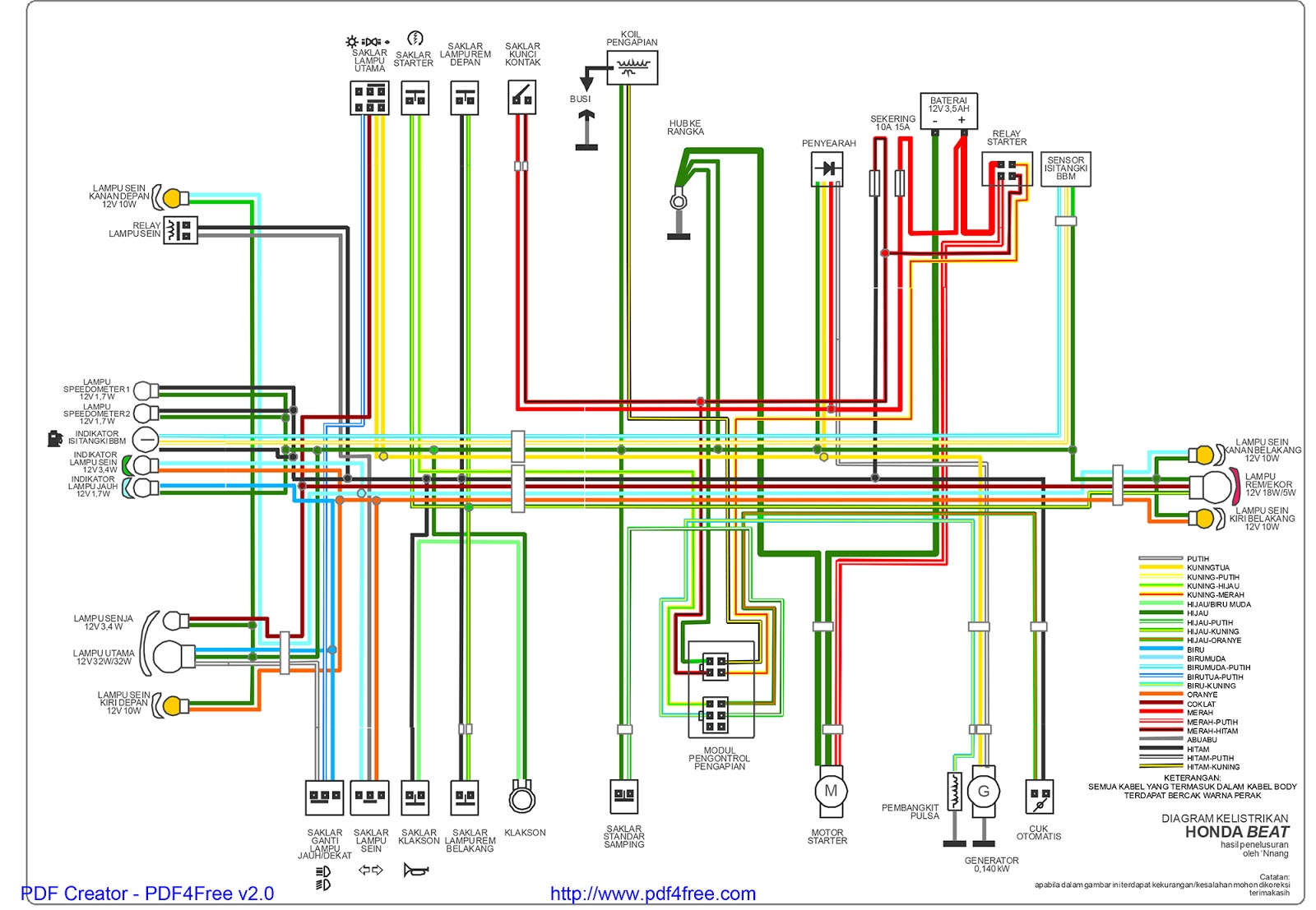 Download Schema Wiring Diagram Honda Beat Hd Quality Dominostables Kinggo Fr