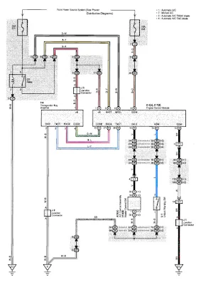 Toyota Camry 2003 Immobilizer Wiring Diagram - www.efiautos.com