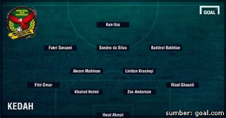 Gambar susunan formasi Kedah menentang Felda United, 4-2-3-1.