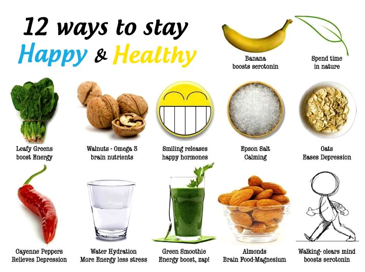 Download this Ways Stay Healthy picture