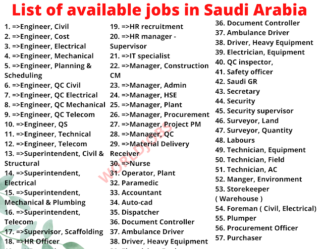 List of available jobs in Saudi Arabia