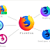 Mengenal Logo Mozilla Firefox Browser