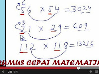 Rumus Cepat Belajar Matematika Untuk SD, SMP, SMA, SMK