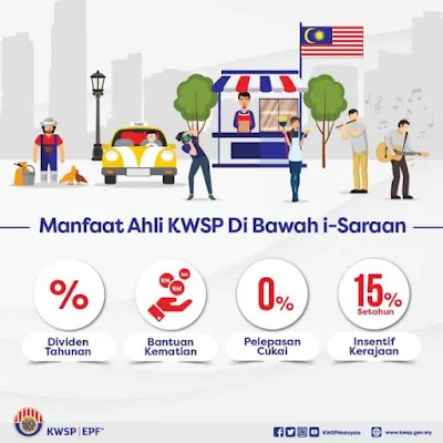 i-Saraan RM500 KWSP Kini Dinaikkan daripada RM300