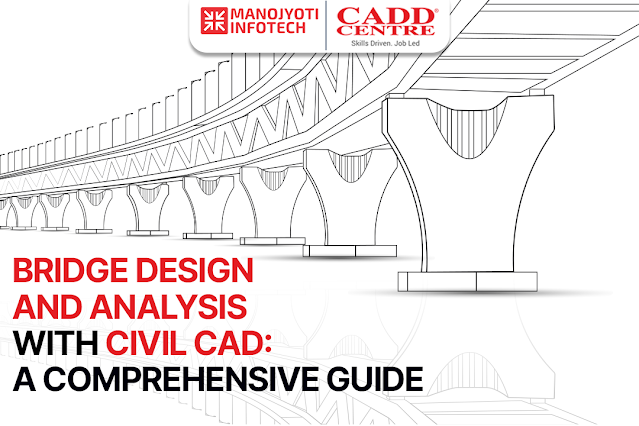 Civil CAD Courses in Nagpur