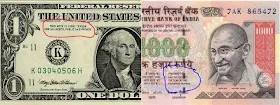 Real story of American Dollar v/s Indian Rupee