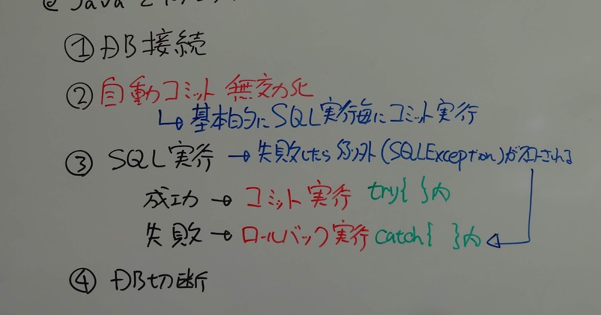 10月28日 月 1 2コマ目