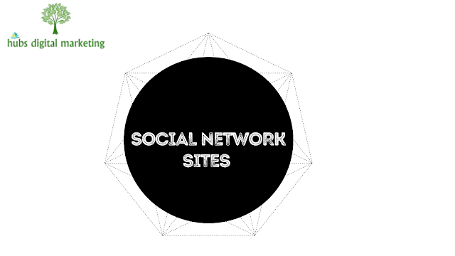 Social Commerce Platform Sites List