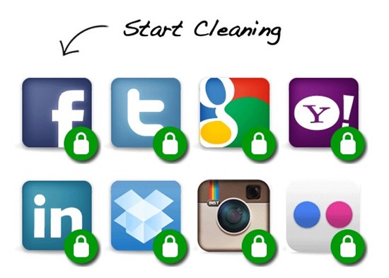 mypermissions
