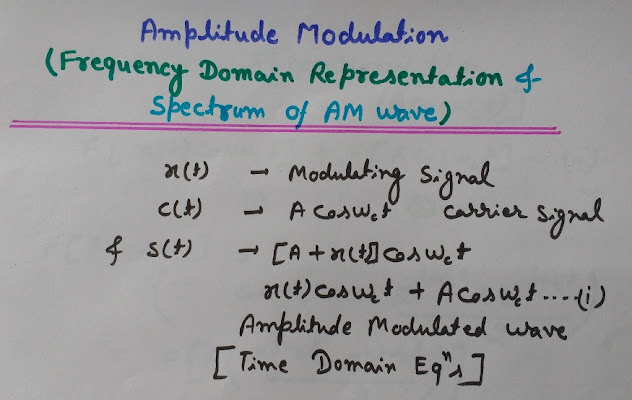 Amplitude Modulation Equations,  Amplitude Modulation, Amplitude Modulation in time domain