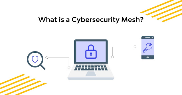 How to Implement a Cybersecurity Mesh