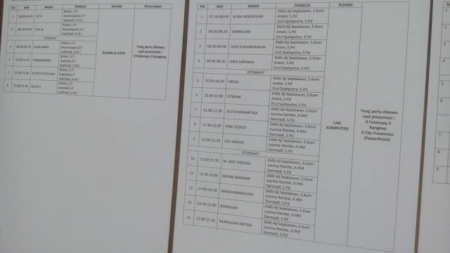 Jadwal Ujian Laporan Presentasi Hasil Praktek Kerja Industri Siswa Kelas XI SMK Negeri 2 Tambusai Utara