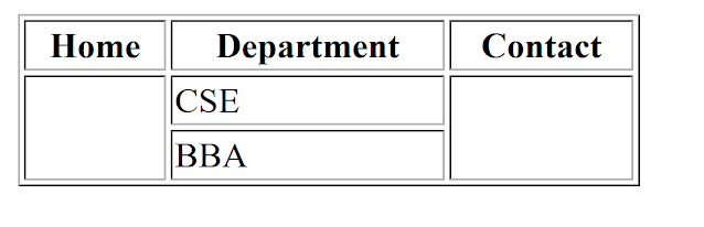 How to Create HTML Tables