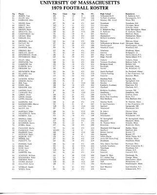 2008 hula bowl player roster