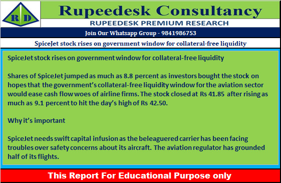 SpiceJet stock rises on government window for collateral-free liquidity - Rupeedesk Reports - 07.10.2022