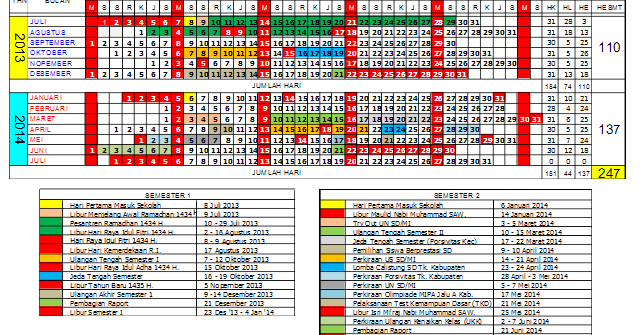 Kalender Pendidikan Provinsi Jawa Barat  Operator Sekolah
