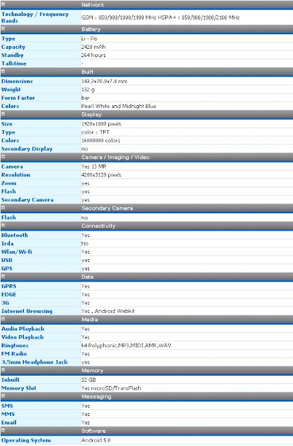 lenovo-vibe S1-price -and-full-specifications