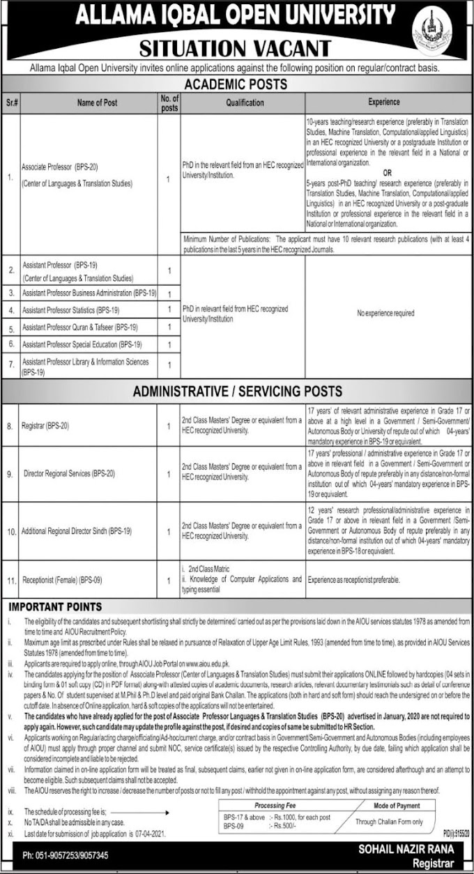 Allama Iqbal Open University (AIOU) Jobs 2021