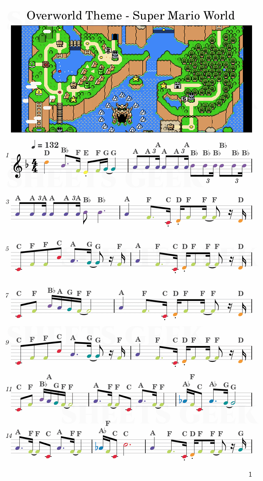 Overworld Theme - Super Mario World Easy Sheet Music Free for piano, keyboard, flute, violin, sax, cello page 1