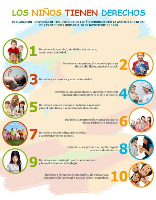 niños-proteccion-familia-derechos-cuba-naciones-unidas-laletracorta-infografia