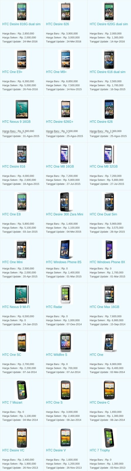 Daftar Harga Hp Terbaru HTC Juni 2016