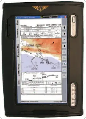 Airspace System New Technologies