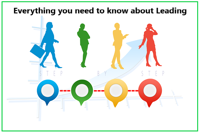 Leading-Leadership