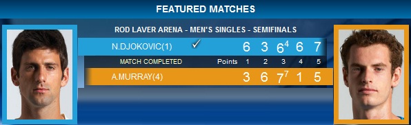 WATCH live AUSTRALIAN OPEN 2012 2nd semi final: Novak Djokovic vs Andy Murray