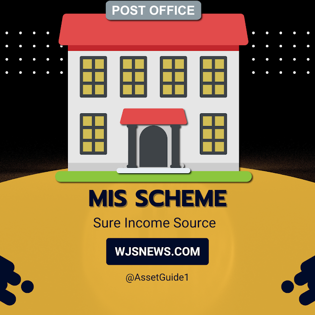 Post Office MIS Scheme | Interest Rates Calculator & Details