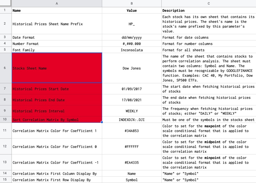 How to do correlation analysis in Google Sheets