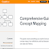 Teachers Guide to Using Concept Maps in Education