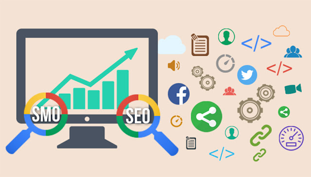 digital marketing services in lahore