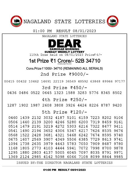 nagaland-lottery-result-08-01-2023-dear-damodar-morning-sunday-today-1-pm-keralalottery.info