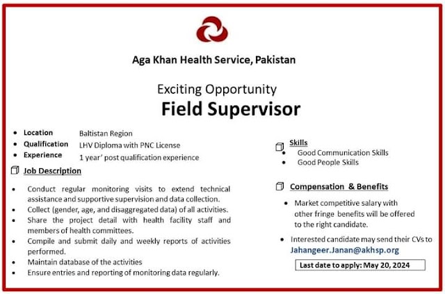 Aga Khan Health Service, Gilgit Pakistan Jobs-2024