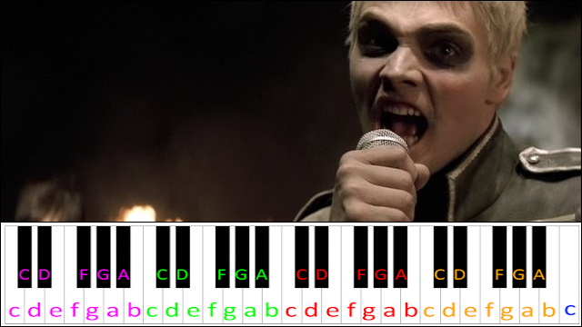 Famous Last Words by My Chemical Romance Piano / Keyboard Easy Letter Notes for Beginners