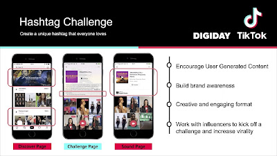 make money by making hashtag challenge on tiktok