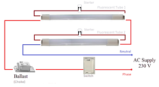 Wazipoint Engineering Science Technology Tube Light Wiring Diagram With Capacitor