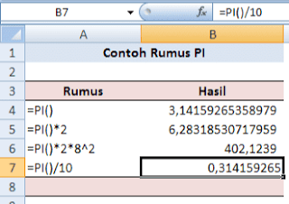 PI function in Excel