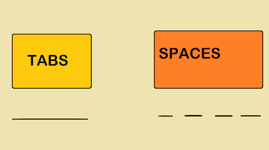 How use Spaces instead of Tabs in Eclipse Java editor? Example