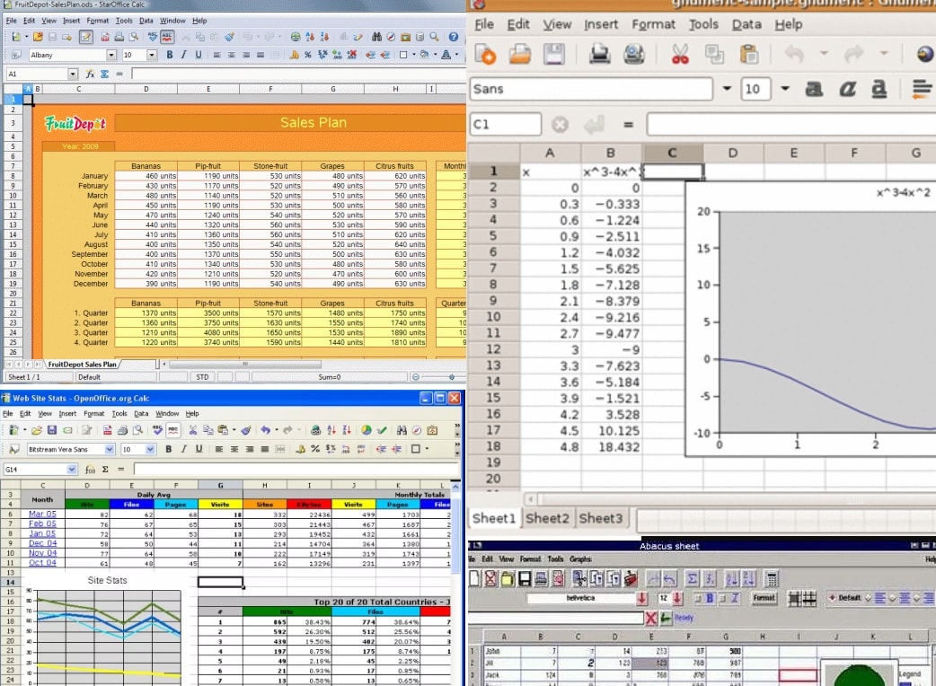 Pengertian Spreadsheet Pengolah Angka Fungsi Kegunaan Jenis