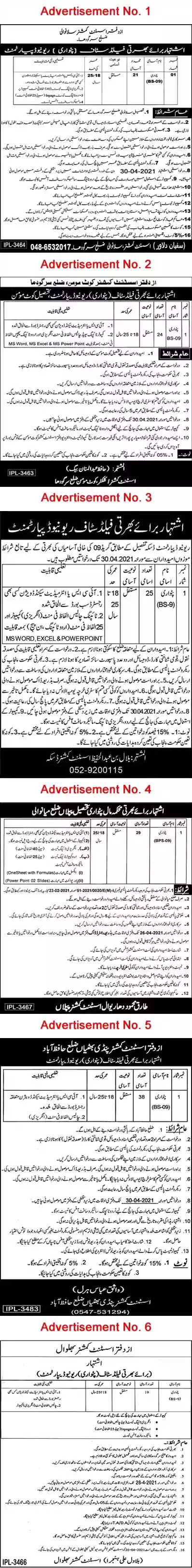 New Jobs in Pakistan Revenue Department Sargodha Jobs 2021