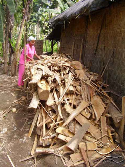 Alat Dan Bahan Pendukung Pembuatan Produk Kerajinan Kayu 