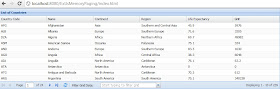 ExtJs PagingMemoryProxy Ajax JSON data from Java Servlet with Grid Filter