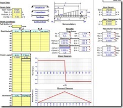 Analisis y calculo de vigas simples y continuas de varios tramos