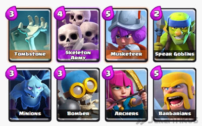 Kumpulan Battle Deck Clash Royale Arena 3 Terbaik (Winning Strategy) Control