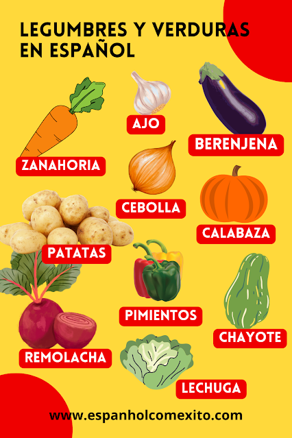 Verduras e Legumes em Espanhol